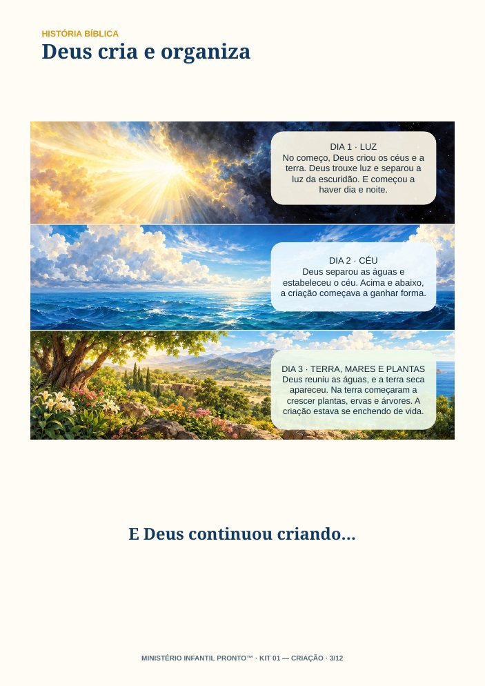 Exemplo real de recurso visual